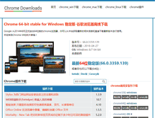 Tablet Screenshot of chromedownloads.net